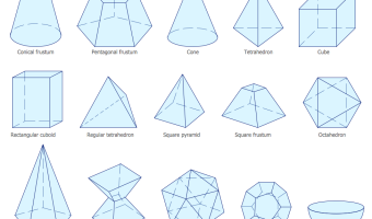 geometry